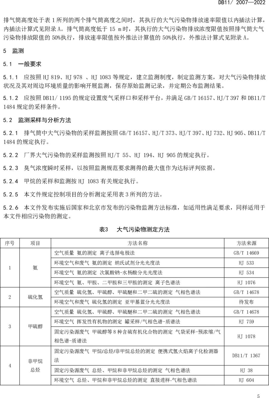 《城鎮(zhèn)污水處理廠大氣污染物排放標(biāo)準(zhǔn)》（DB11/ 2007-2022）