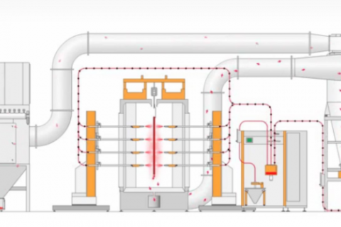粉末靜電噴涂環(huán)保嗎? 速看那些不了解的點(diǎn)!