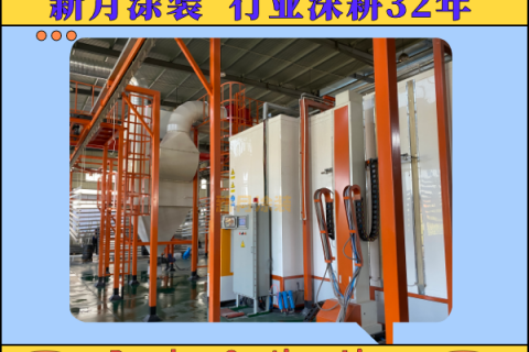 高產(chǎn)能全自動噴涂設備型號大全對比：滿足多行業(yè)不同需求！